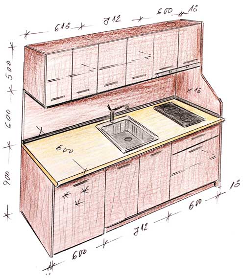 cucine su misura